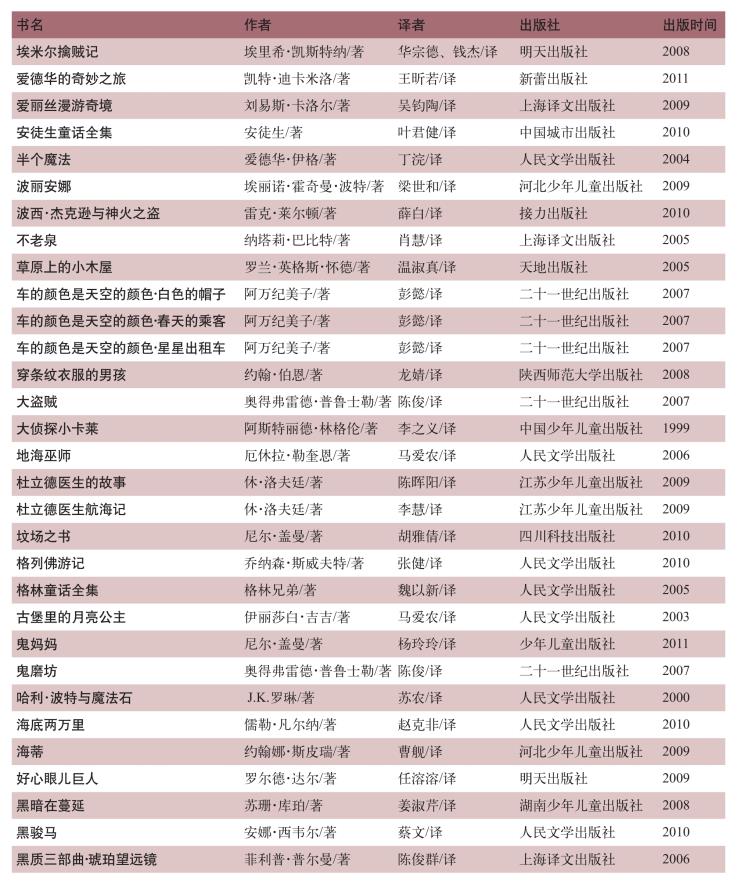 pagenumber_ebook=372,pagenumber_book=369