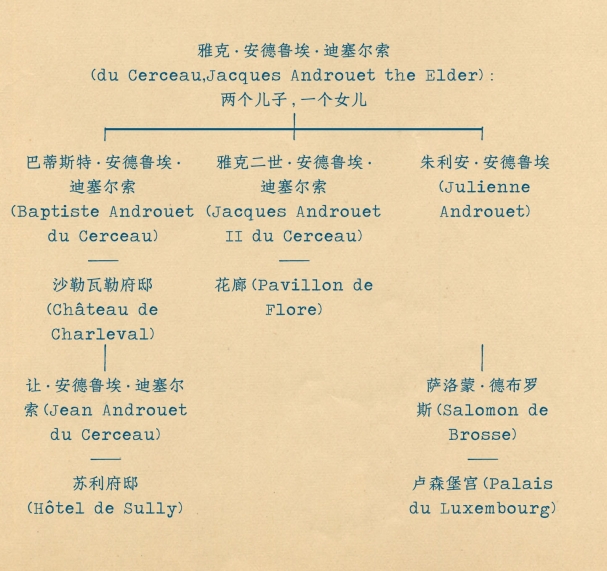 pagenumber_ebook=364,pagenumber_book=326