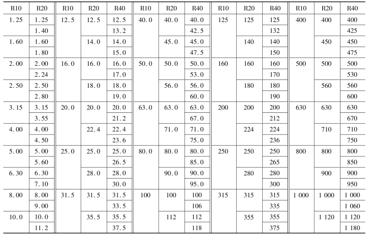 pagenumber_ebook=22,pagenumber_book=13