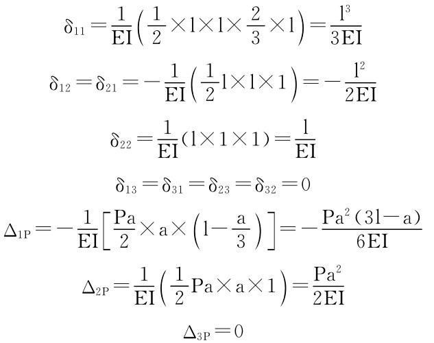 δ11＝1EI（1 2 ×l×l×2 3×l）＝l33EI δ12＝δ21＝－11 EI2（）l×l×1＝－l 22EI δ22＝1（l×1×1）＝l EIEI δ13＝δ31＝δ23＝δ32＝0 Δ1P＝－1Pa EI ［Pa2（3l－a） ×a× 2 Δ2P＝1＝－］3）l－a（6EI EI2（1）Pa×a×1＝Pa22EI Δ3P＝0