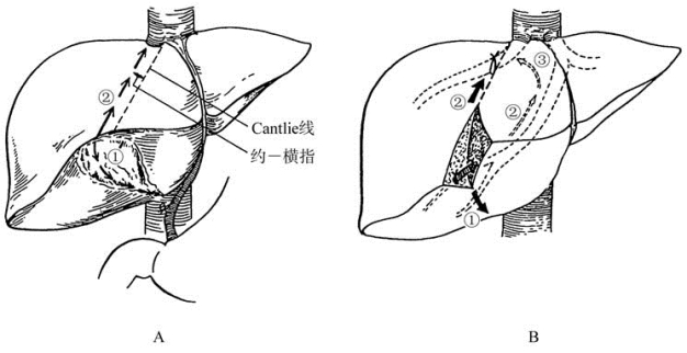 pagenumber_ebook=472,pagenumber_book=457