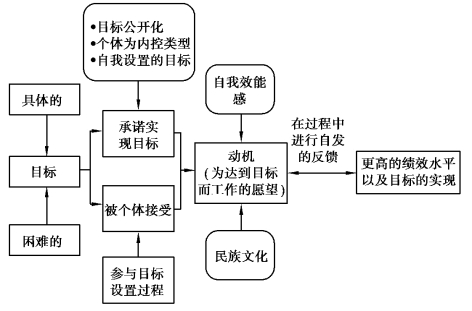 pagenumber_ebook=166,pagenumber_book=158