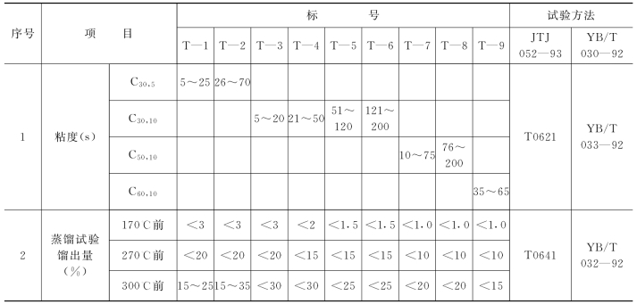 pagenumber_ebook=70,pagenumber_book=58