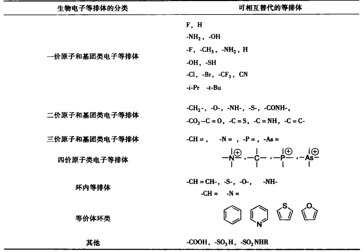 pagenumber_ebook=602,pagenumber_book=584
