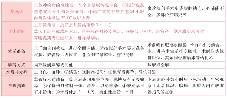 pagenumber_ebook=304,pagenumber_book=285