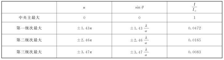 pagenumber_ebook=43,pagenumber_book=36