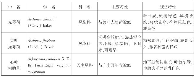 pagenumber_ebook=352,pagenumber_book=352