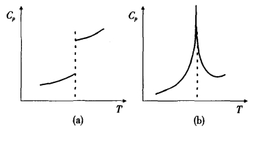 pagenumber_ebook=313,pagenumber_book=303