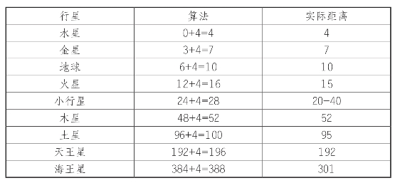 pagenumber_ebook=97,pagenumber_book=90