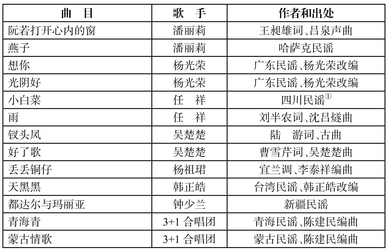 figure_0271_0218