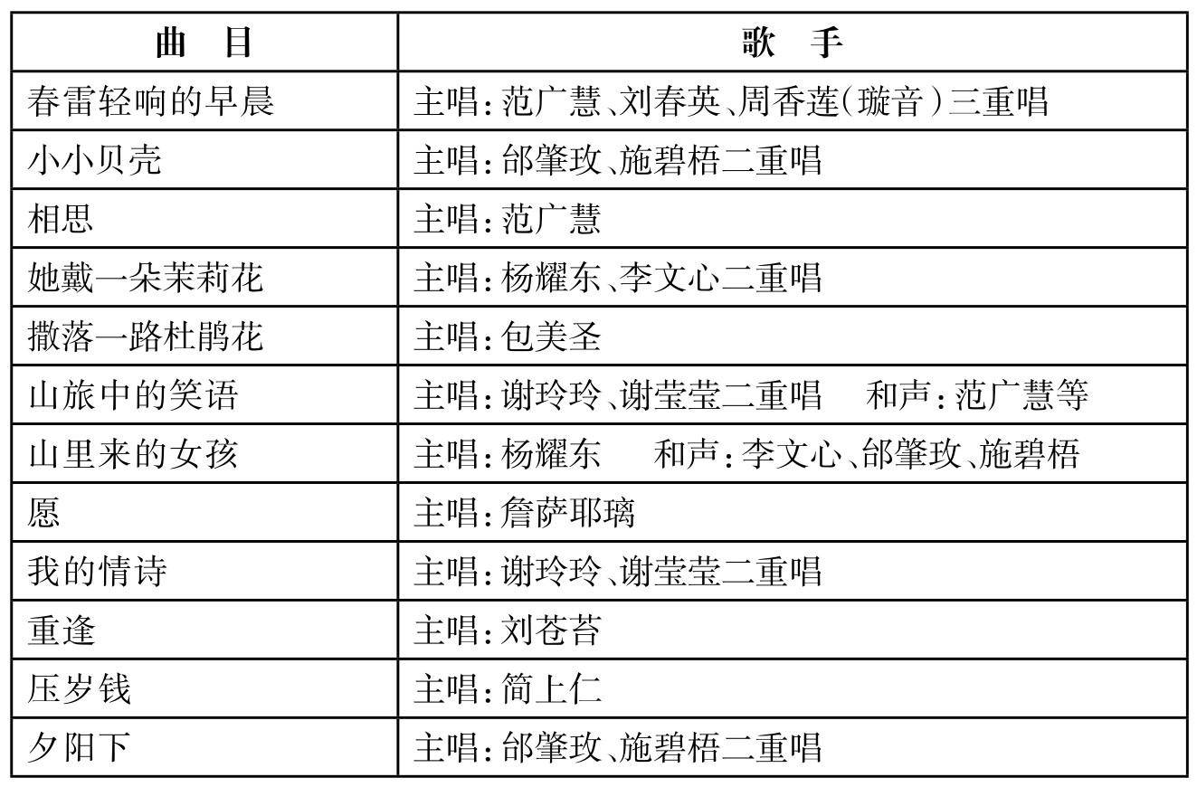 figure_0275_0223