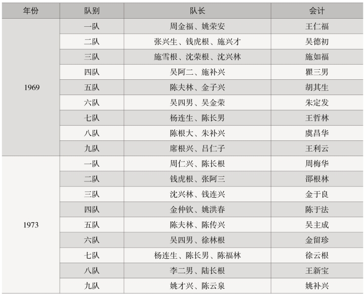 pagenumber_ebook=161,pagenumber_book=103