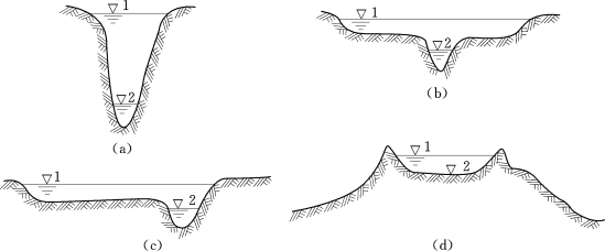 pagenumber_ebook=18,pagenumber_book=12