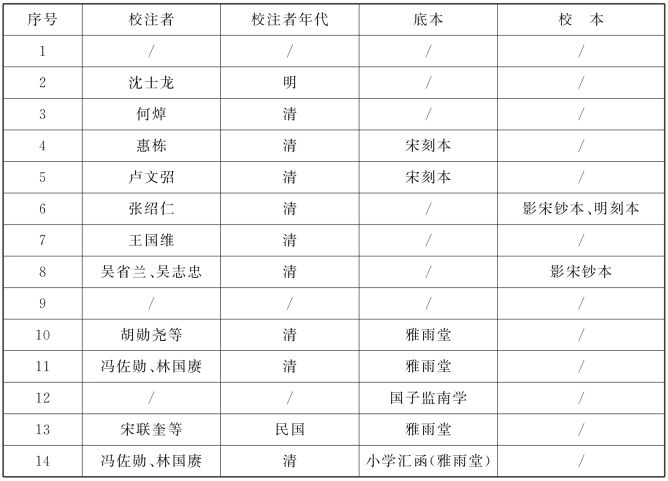 pagenumber_ebook=101,pagenumber_book=94