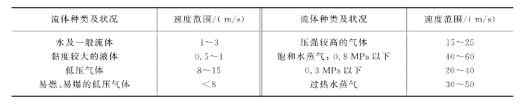 pagenumber_ebook=193,pagenumber_book=193