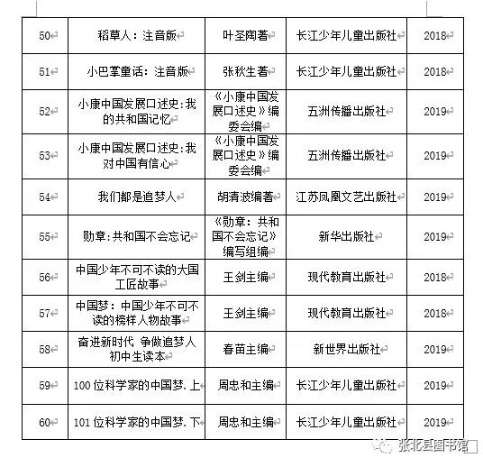 微信图片_20210916151236