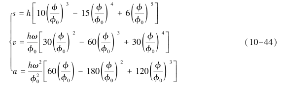 pagenumber_ebook=202,pagenumber_book=192