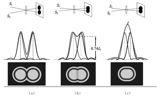 pagenumber_ebook=47,pagenumber_book=40