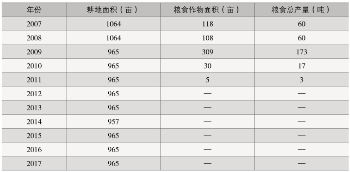 pagenumber_ebook=181,pagenumber_book=123