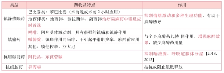 pagenumber_ebook=163,pagenumber_book=144