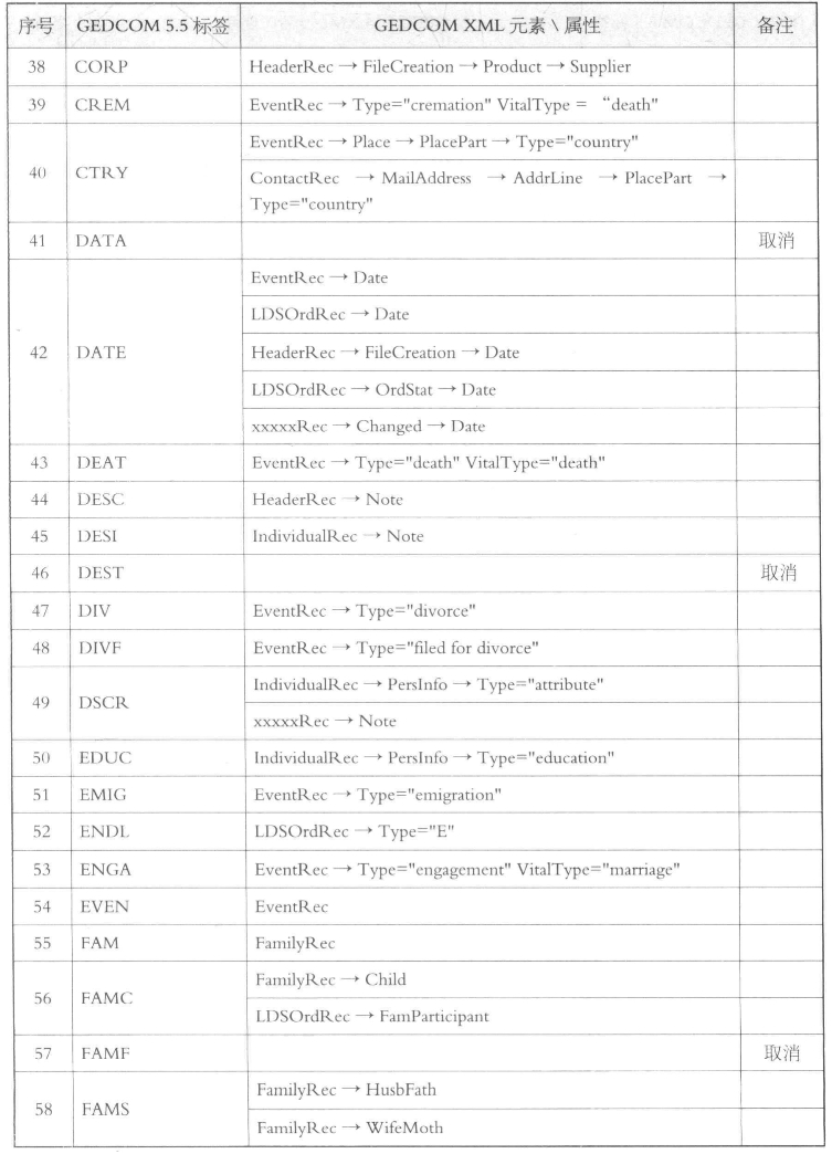 pagenumber_ebook=519,pagenumber_book=519