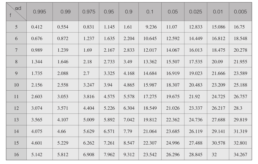 pagenumber_ebook=101,pagenumber_book=93