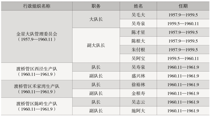 pagenumber_ebook=252,pagenumber_book=194