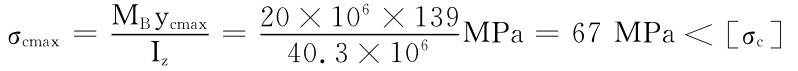 σcmax＝MBycmaxIz＝20×106×13940.3×106MPa＝67MPa＜［σc］
