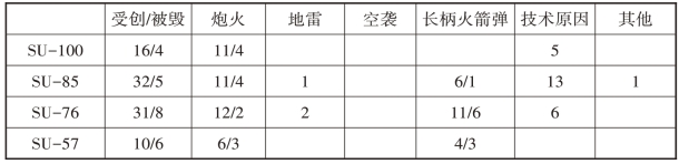 pagenumber_ebook=390,pagenumber_book=385
