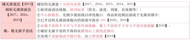 pagenumber_ebook=69,pagenumber_book=50