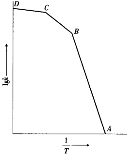 pagenumber_ebook=267,pagenumber_book=257