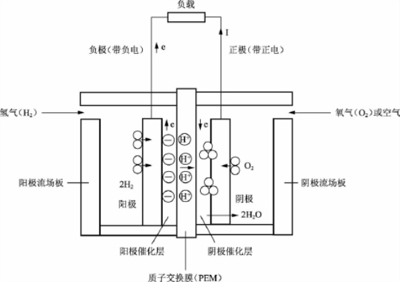 pagenumber_ebook=42,pagenumber_book=37