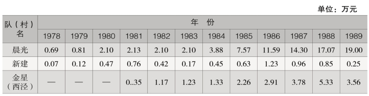 pagenumber_ebook=218,pagenumber_book=160