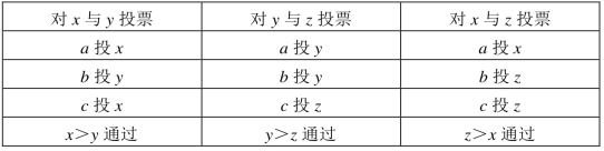 pagenumber_ebook=260,pagenumber_book=254