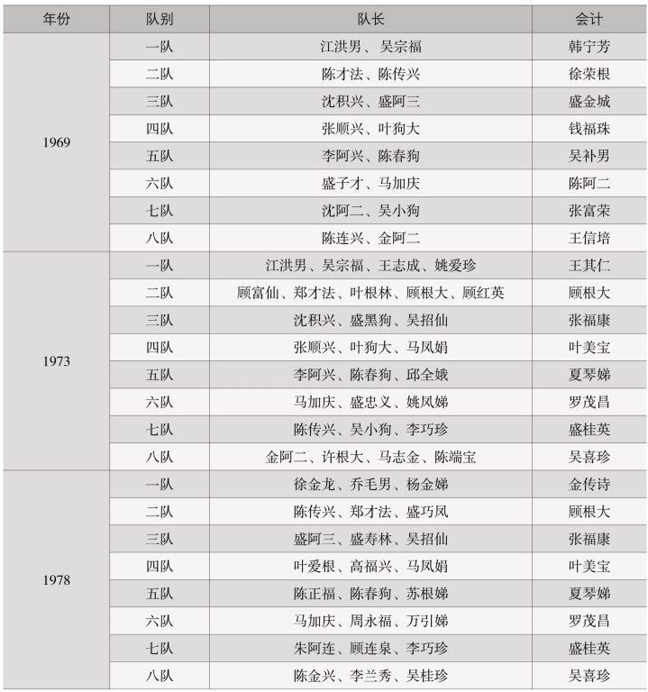 pagenumber_ebook=160,pagenumber_book=102