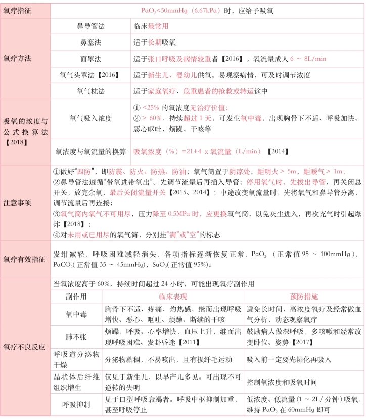 pagenumber_ebook=86,pagenumber_book=67