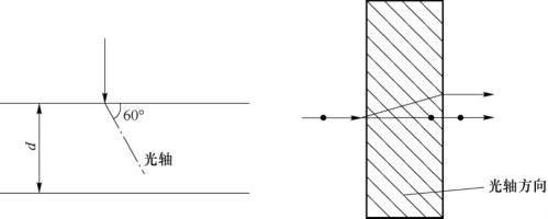 pagenumber_ebook=165,pagenumber_book=159