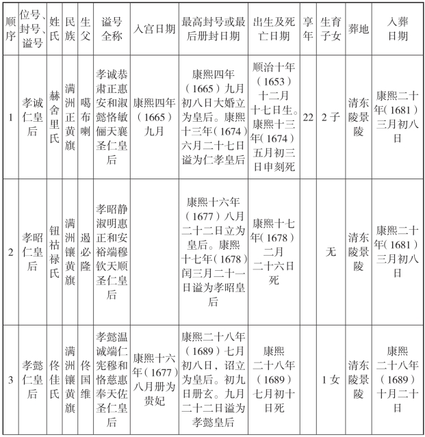 pagenumber_ebook=234,pagenumber_book=234