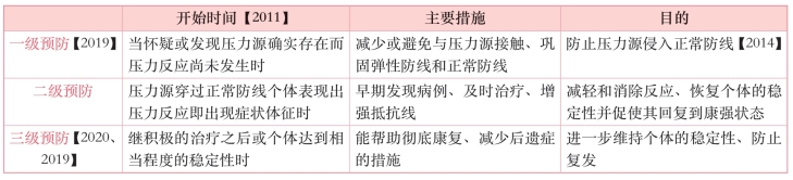 pagenumber_ebook=32,pagenumber_book=13