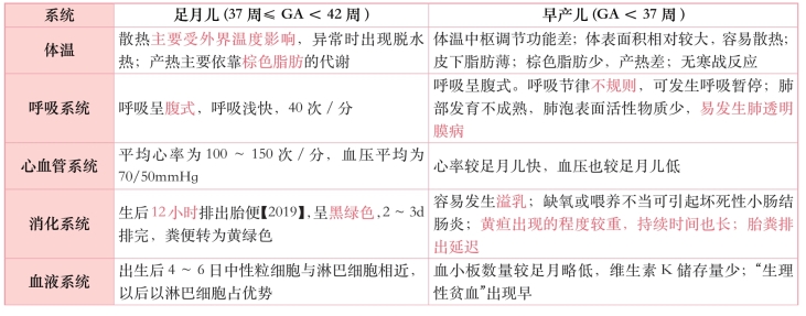 pagenumber_ebook=319,pagenumber_book=300