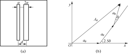 pagenumber_ebook=103,pagenumber_book=97