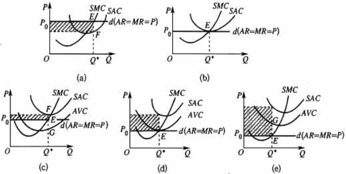 pagenumber_ebook=146,pagenumber_book=140