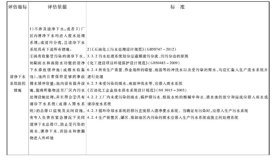 pagenumber_ebook=290,pagenumber_book=280