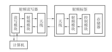 pagenumber_ebook=55,pagenumber_book=46