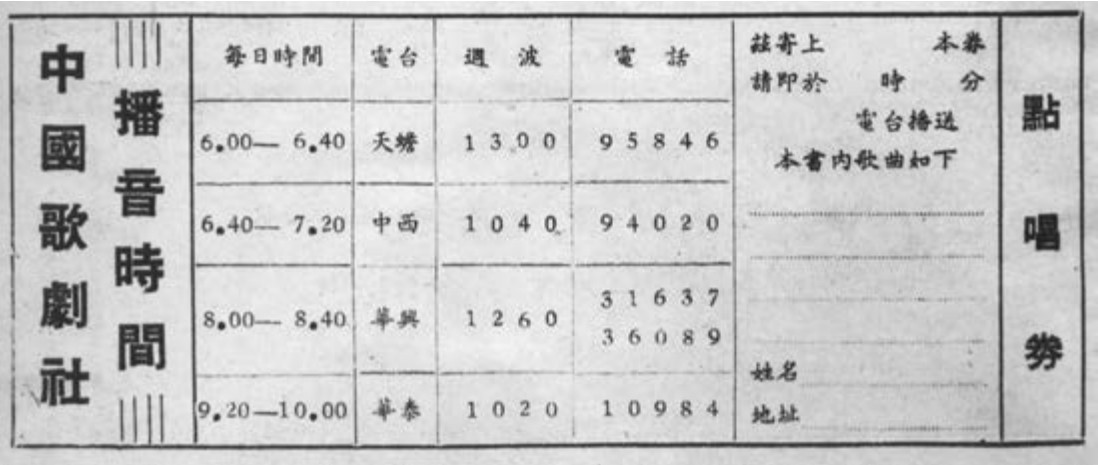 figure_0090_0071