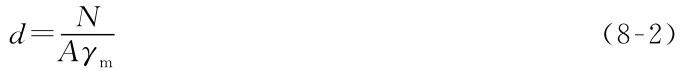 d=N Aγm （8-2）