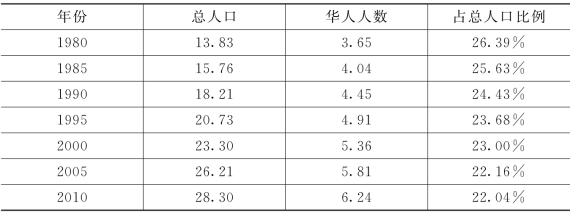 pagenumber_ebook=57,pagenumber_book=47