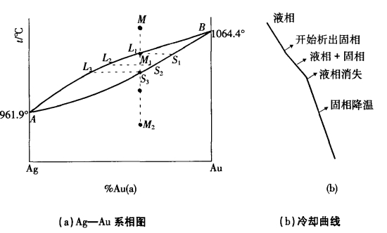 pagenumber_ebook=302,pagenumber_book=292