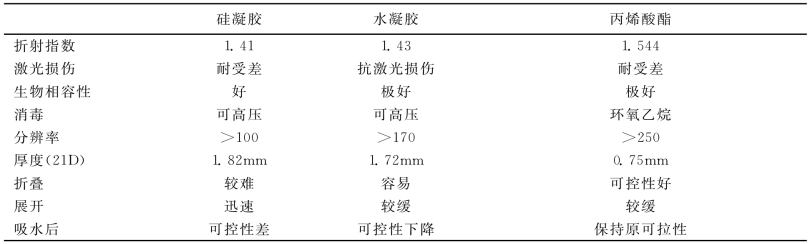 pagenumber_ebook=264,pagenumber_book=239