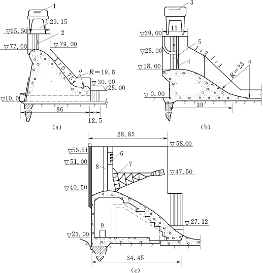 pagenumber_ebook=48,pagenumber_book=42